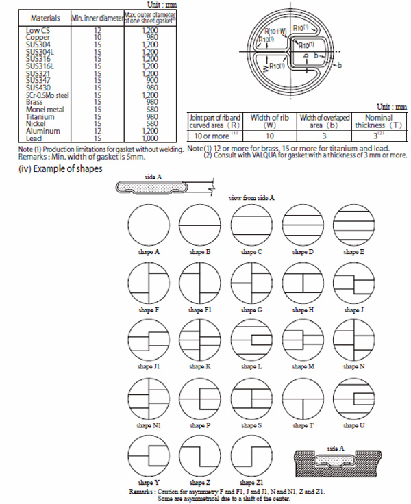 tech_029-2