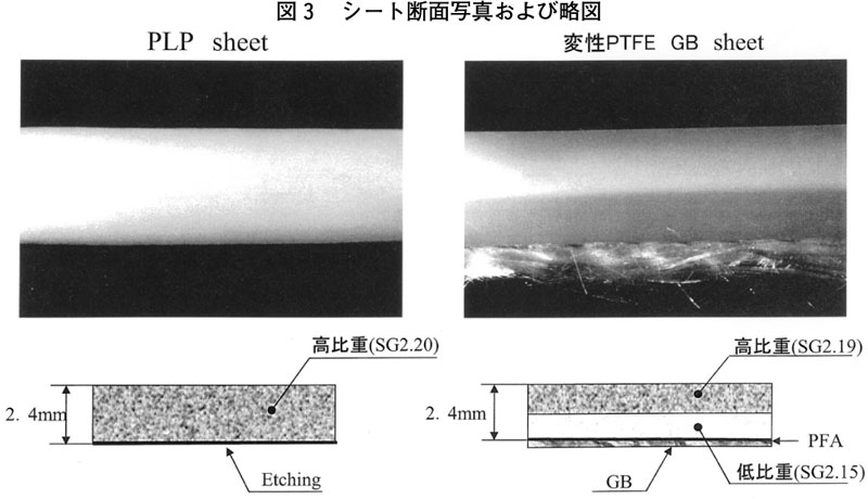 lining_tank_plp3