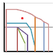 Search by the Fluid, Temperature and Pressure