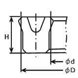 Sliding resistance calculator