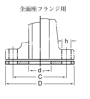 1.1.1