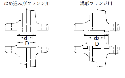 1.1.3