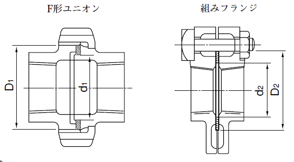 1.1.4